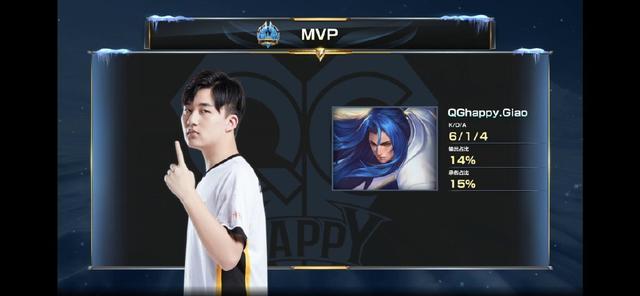 回顾这些 回顾这些