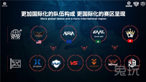 利單一地理 利單一地理